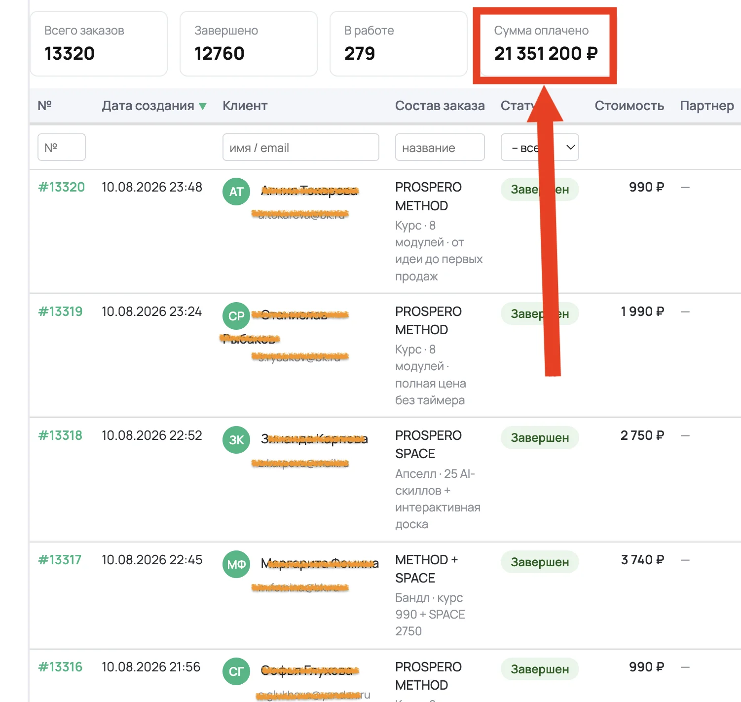 Скриншот личного кабинета PROSPERO: 2 093 660 ₽ оплачено, 1310 заказов
